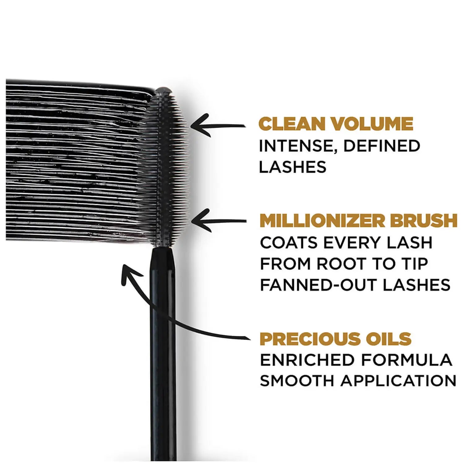 Volume Million Lashes Mascara