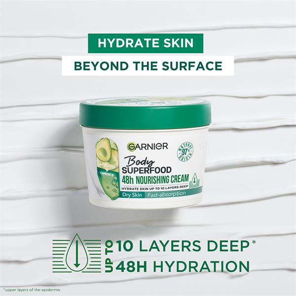 Body Superfood 48hr Nourishing Cream Avocado & Omega 6