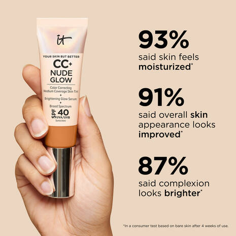 IT Cosmetics Nude Glow CC+ SPF 40 Foundation